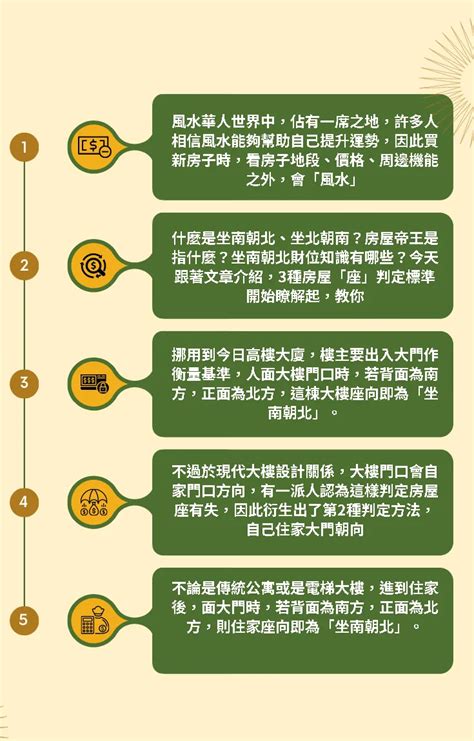 房屋方位怎麼看|如何測量住宅方位？指南針法與日出日落觀察法完整教學